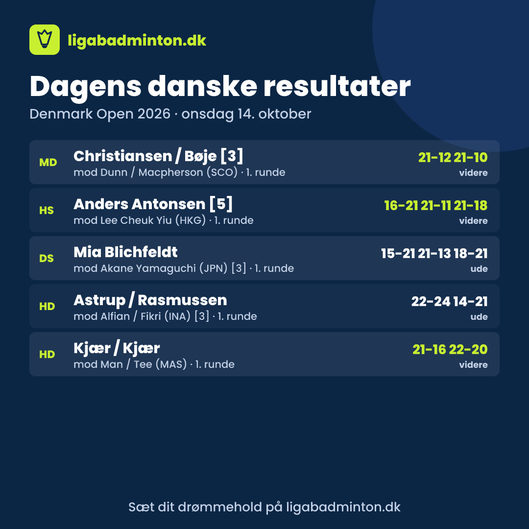 Kjær og Kjær slog til igen og kan nu hævne Astrup og Skaarup