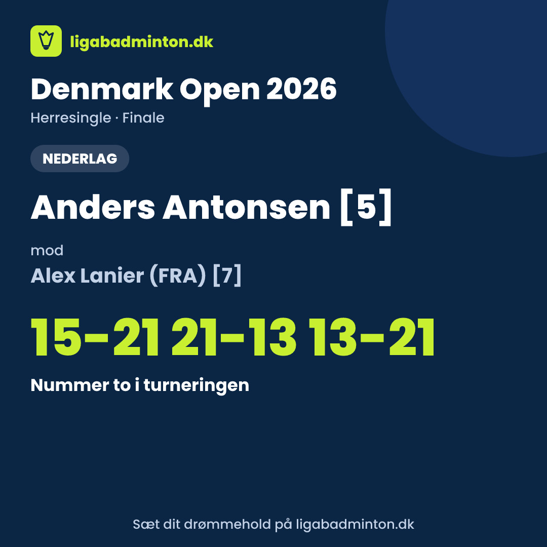 Antonsen var én sejr fra toppen af verden, men Lanier tog Denmark Open